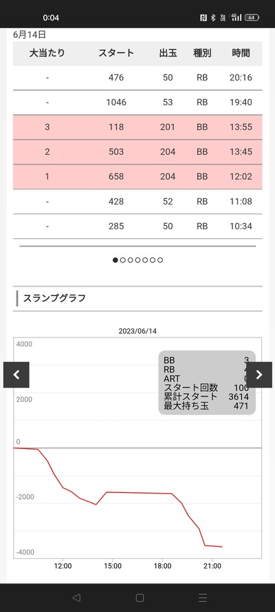 ★画像説明★