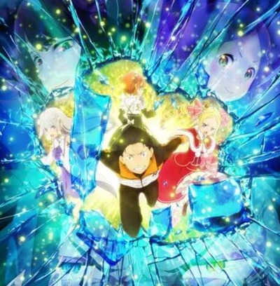 スロットなんJ