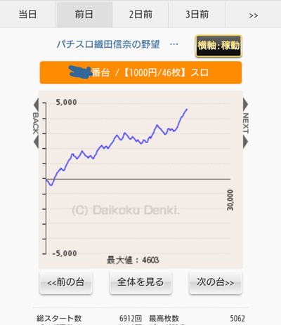 ★画像説明★