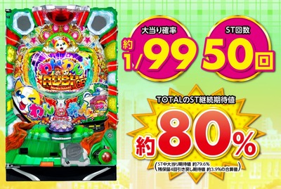 スロットまとめ