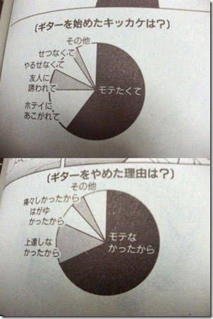 パチンコ・スロットに関連する画像