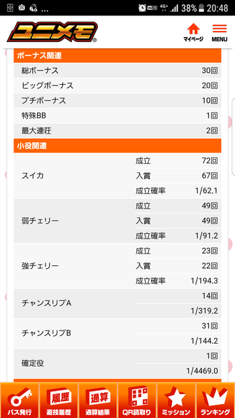 まどマギA スロット データ 新台 評価 感想に関連する画像8