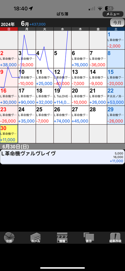 ★画像説明★