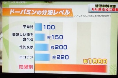 スロットとパチンコのまとめ鈴木さん速報