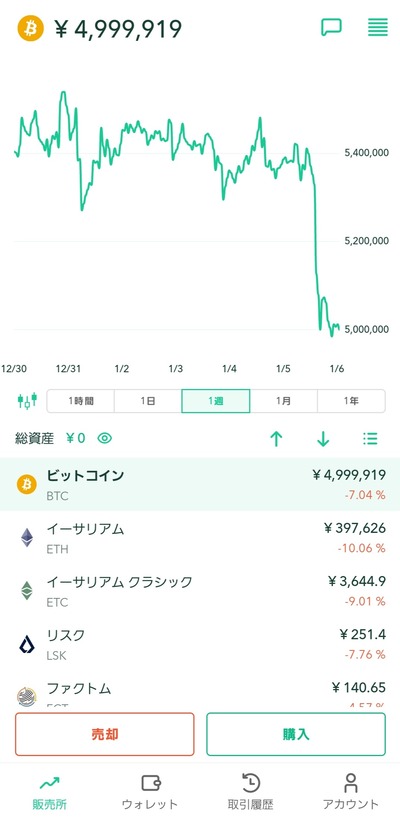 スロットとパチンコのまとめ鈴木さん速報