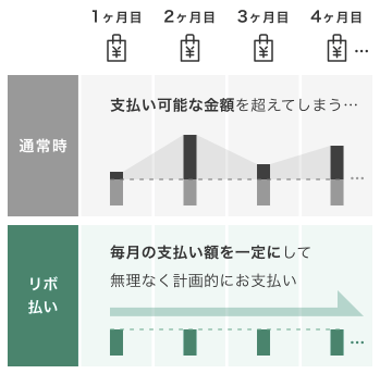 ★画像説明★