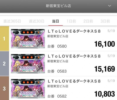 スマスロまとめ