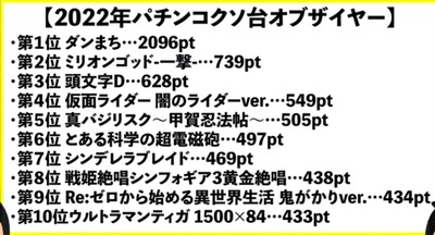 スロットとパチンコのまとめ鈴木さん速報