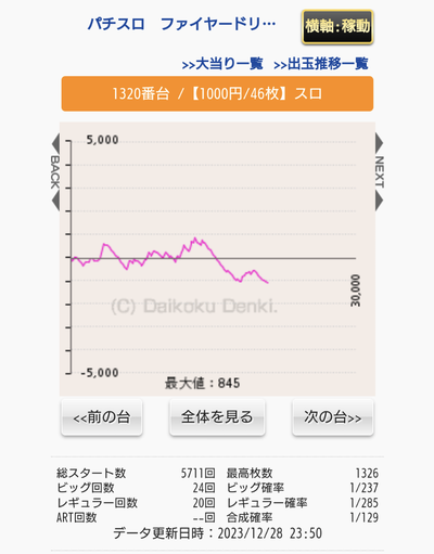 ★画像説明★
