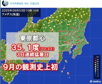 スマスロまとめ