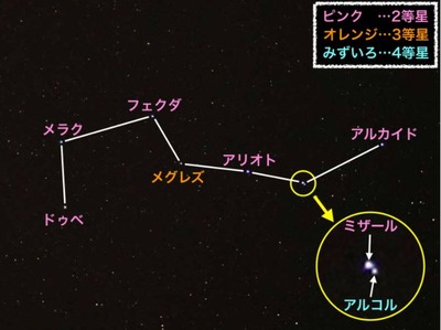 スロットまとめ