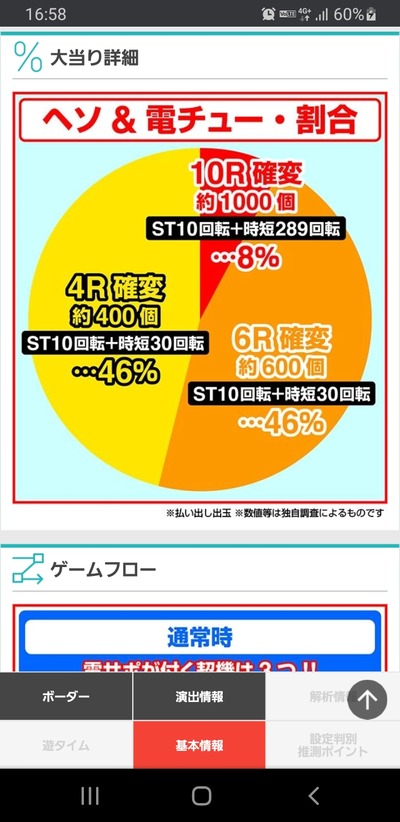 パチンコ・スロット　まとめに関連する画像