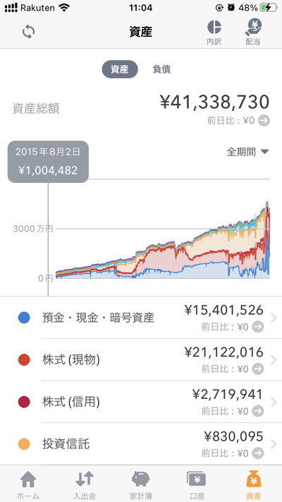 ★画像説明★