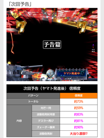 ★画像説明★