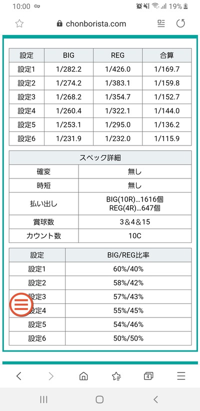 パチンコ・スロットに関連する画像