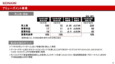 パチンコまとめ