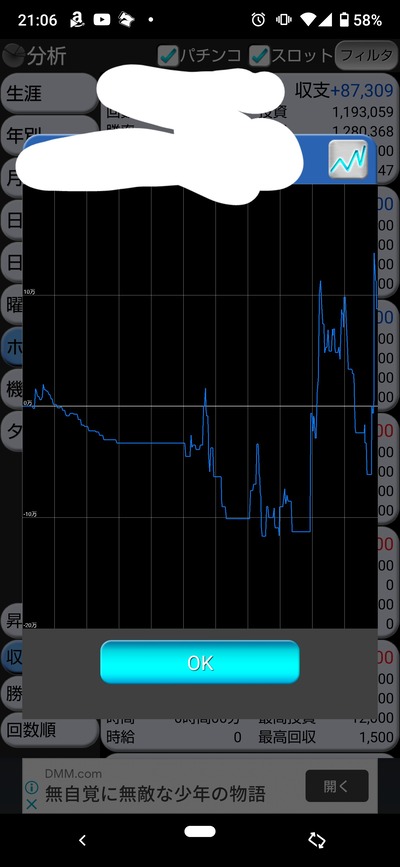 スロットとパチンコのまとめ鈴木さん速報