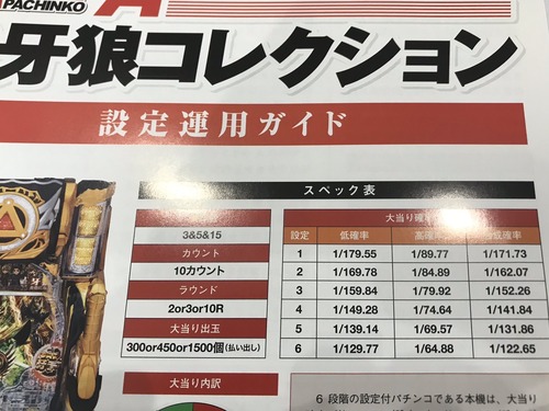 パチンコ・スロットに関連する画像