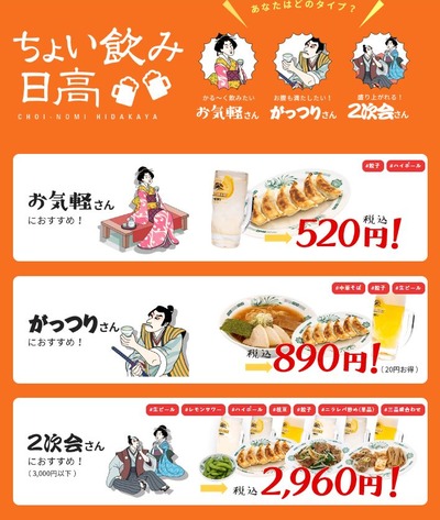 スロットまとめ