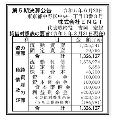 スロットまとめ