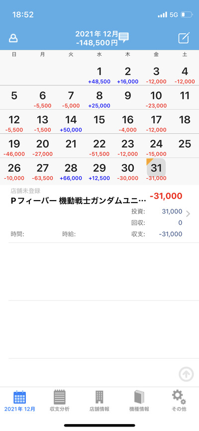 スロットとパチンコのまとめ鈴木さん速報