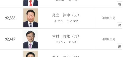 スロットとパチンコのまとめ鈴木さん速報