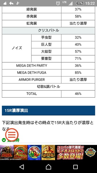 パチンコ　シンフォギア　勝てないに関連する画像1