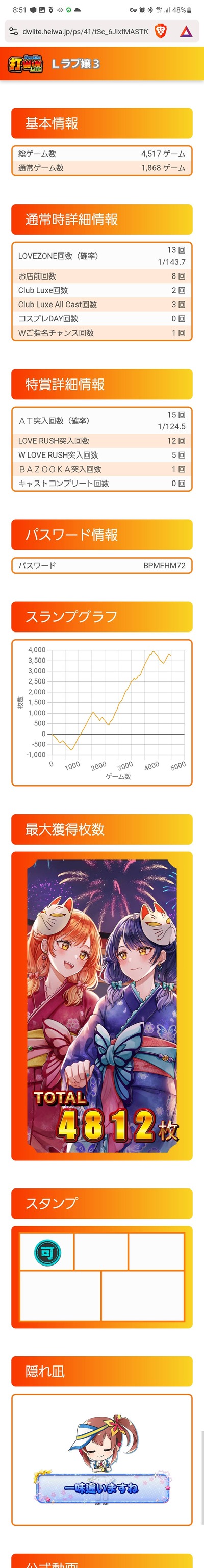★画像説明★