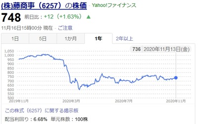 パチンコ・スロットに関連する画像