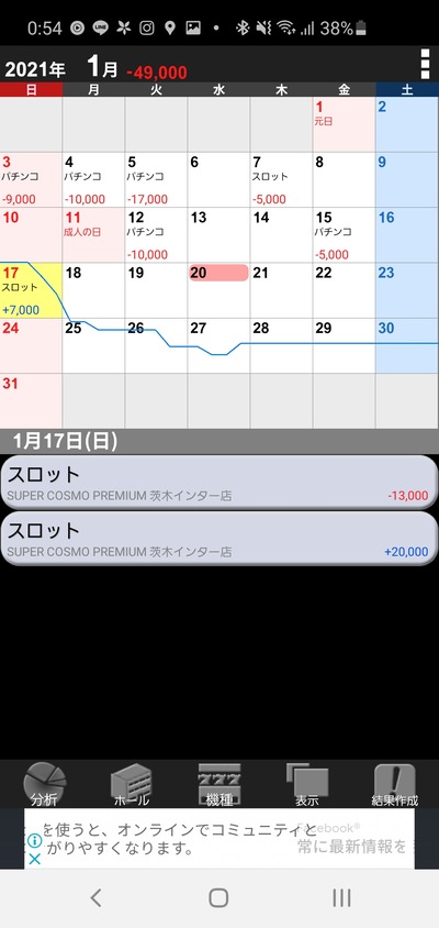 パチンコ・スロットに関連する画像
