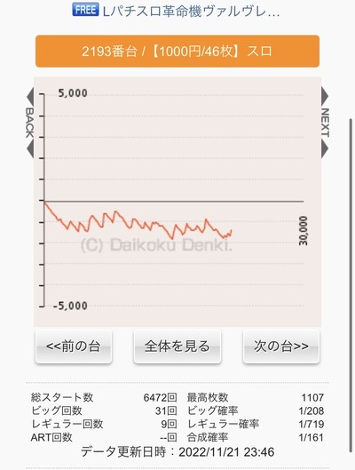 スロットとパチンコのまとめ鈴木さん速報