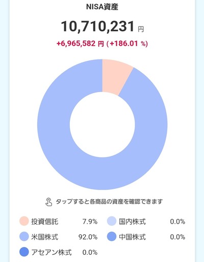 ★画像説明★