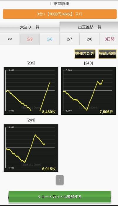★画像説明★