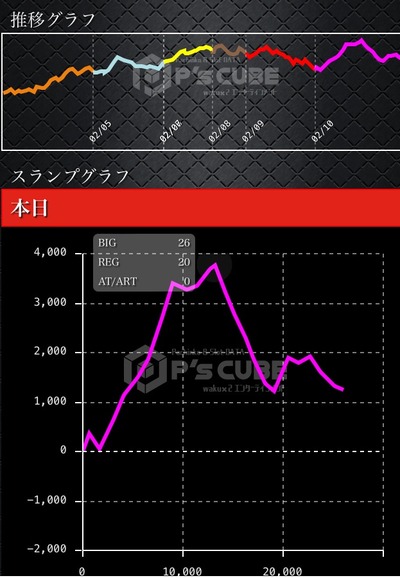 ★画像説明★