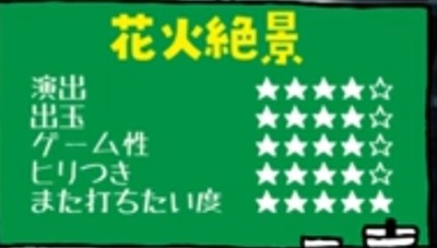 スロットとパチンコのまとめ鈴木さん速報