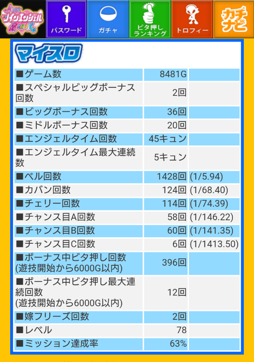 パチンコやパチスロの画像