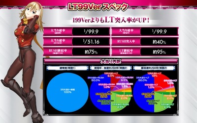 スマスロまとめ