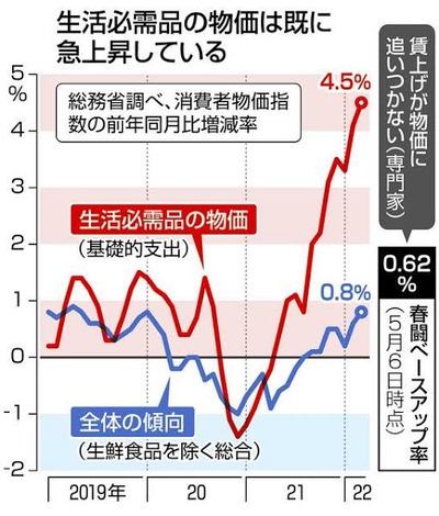 スロットとパチンコのまとめ鈴木さん速報