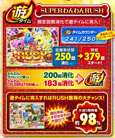 スロットなんJ
