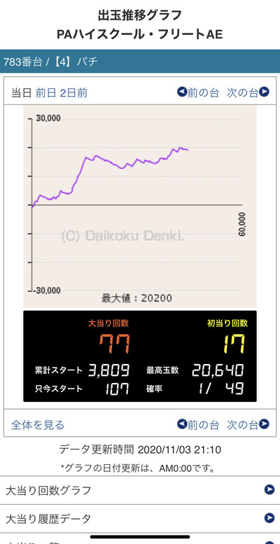 パチンコ・スロット まとめに関連する画像