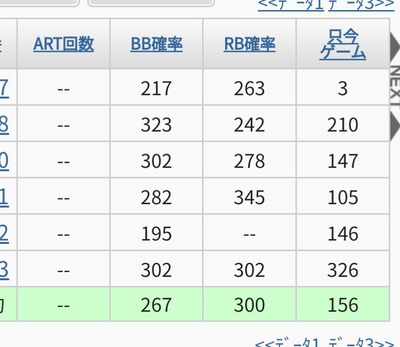 パチンコ・スロット　まとめに関連する画像