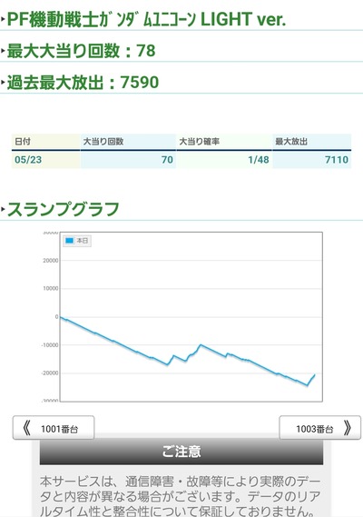 ★画像説明★