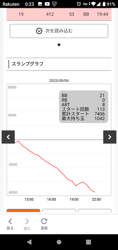 ★画像説明★