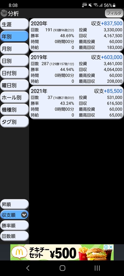 パチンコ・スロットに関連する画像