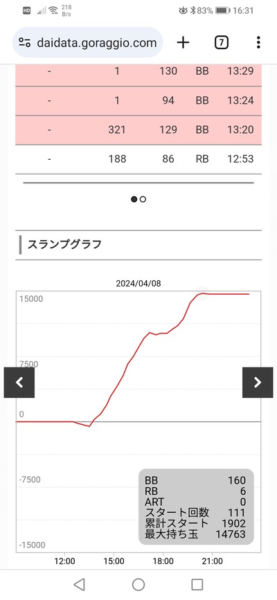 ★画像説明★