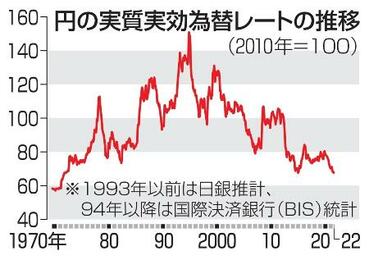 スロットとパチンコのまとめ鈴木さん速報