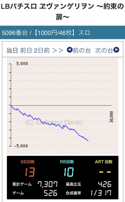 ★画像説明★