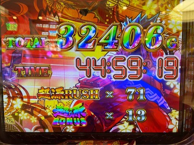 スロットとパチンコのまとめ鈴木さん速報