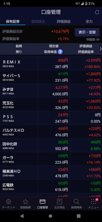 ★画像説明★