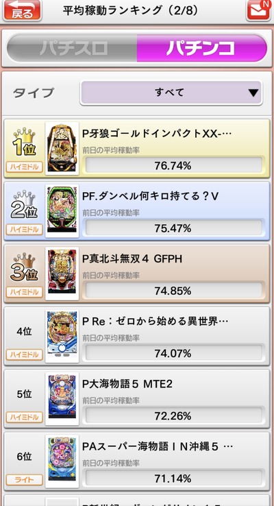 画像★